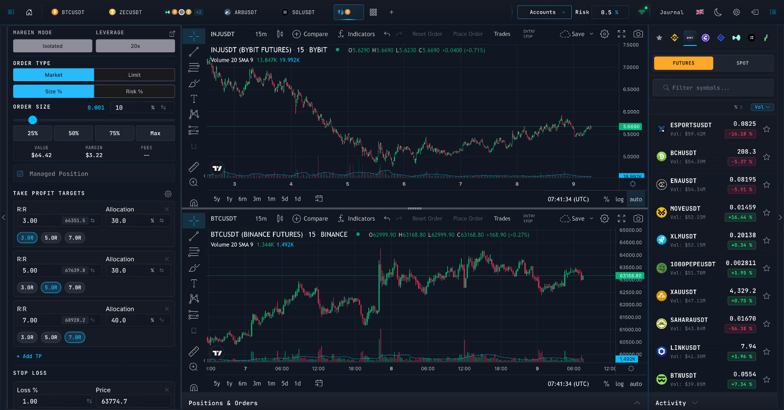 ZoneX professional crypto trading terminal showing BTCUSDT chart, order entry, take-profit targets and multi-exchange watchlist